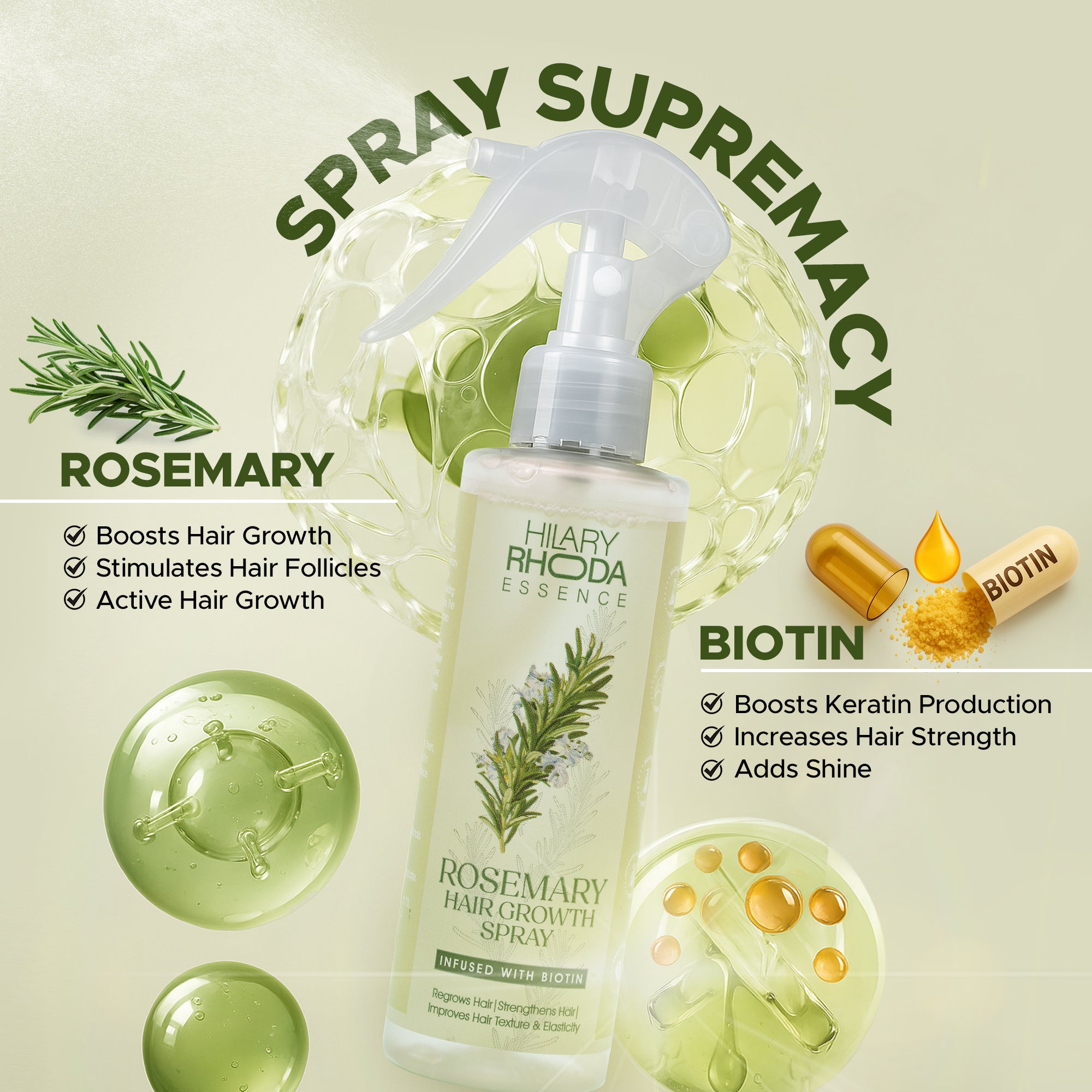 Rosemary Hair Growth Spray
