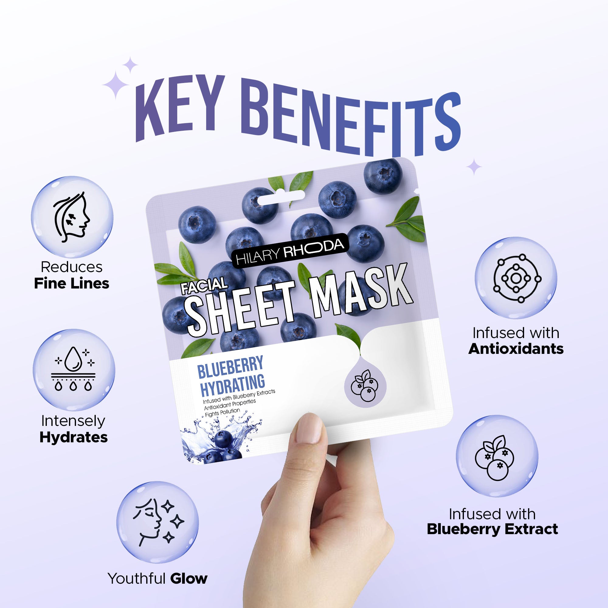 Blueberry Hydrating Sheet Mask