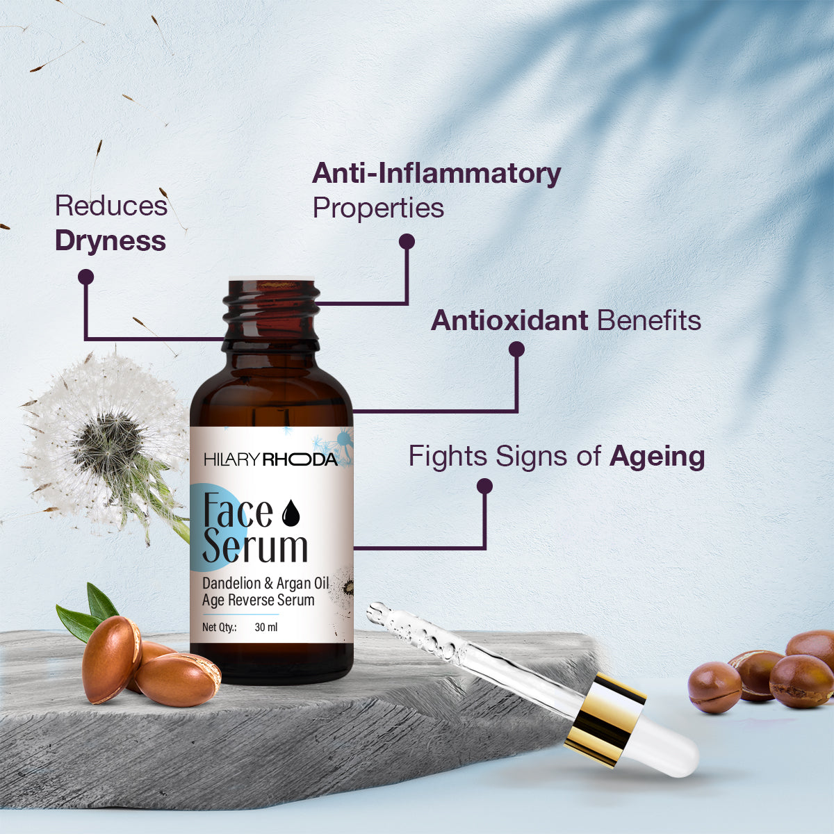 Dandelion & Argan Oil Age-Defying Serum