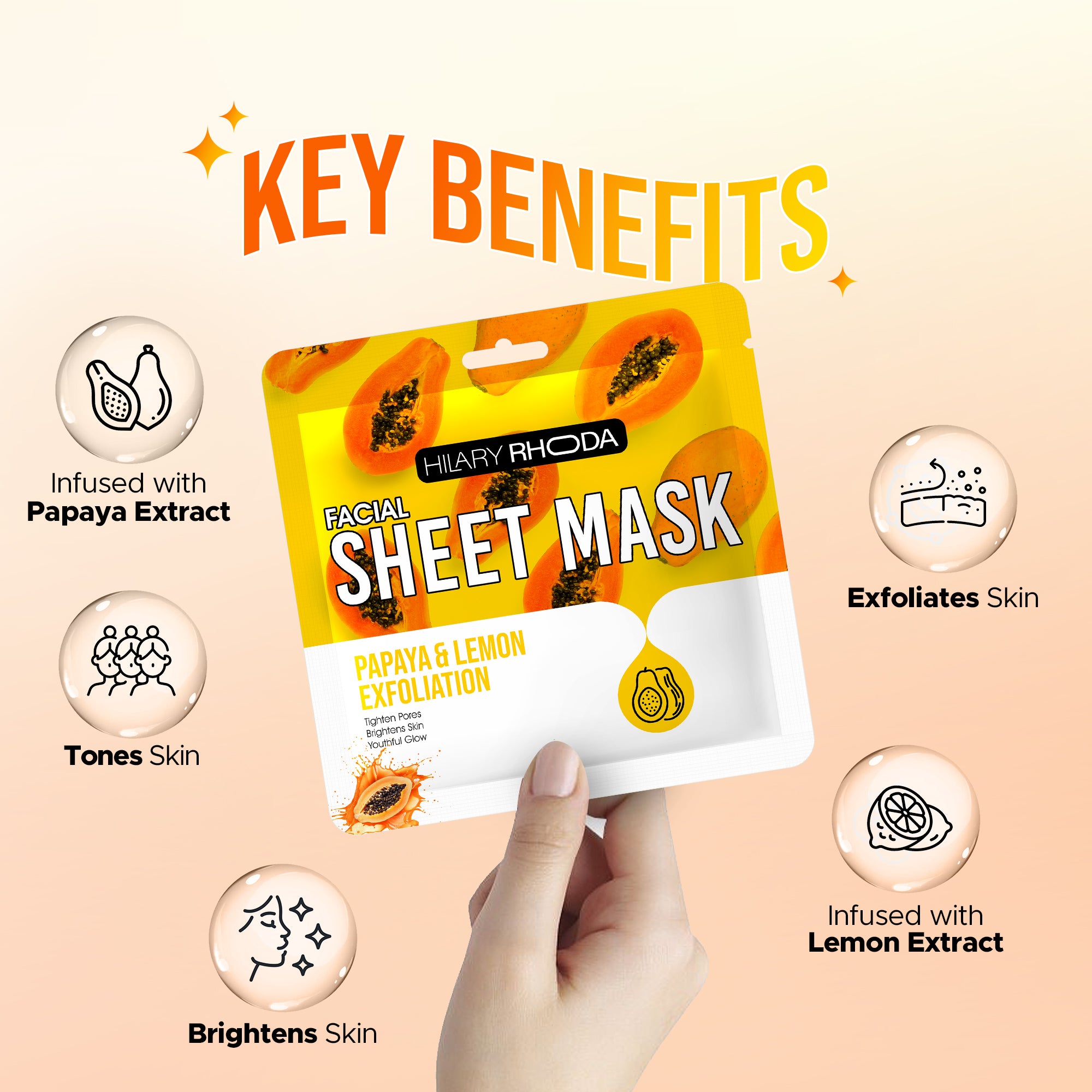 Papaya & Lemon Exfoliation Sheet Mask (Pack of 2)