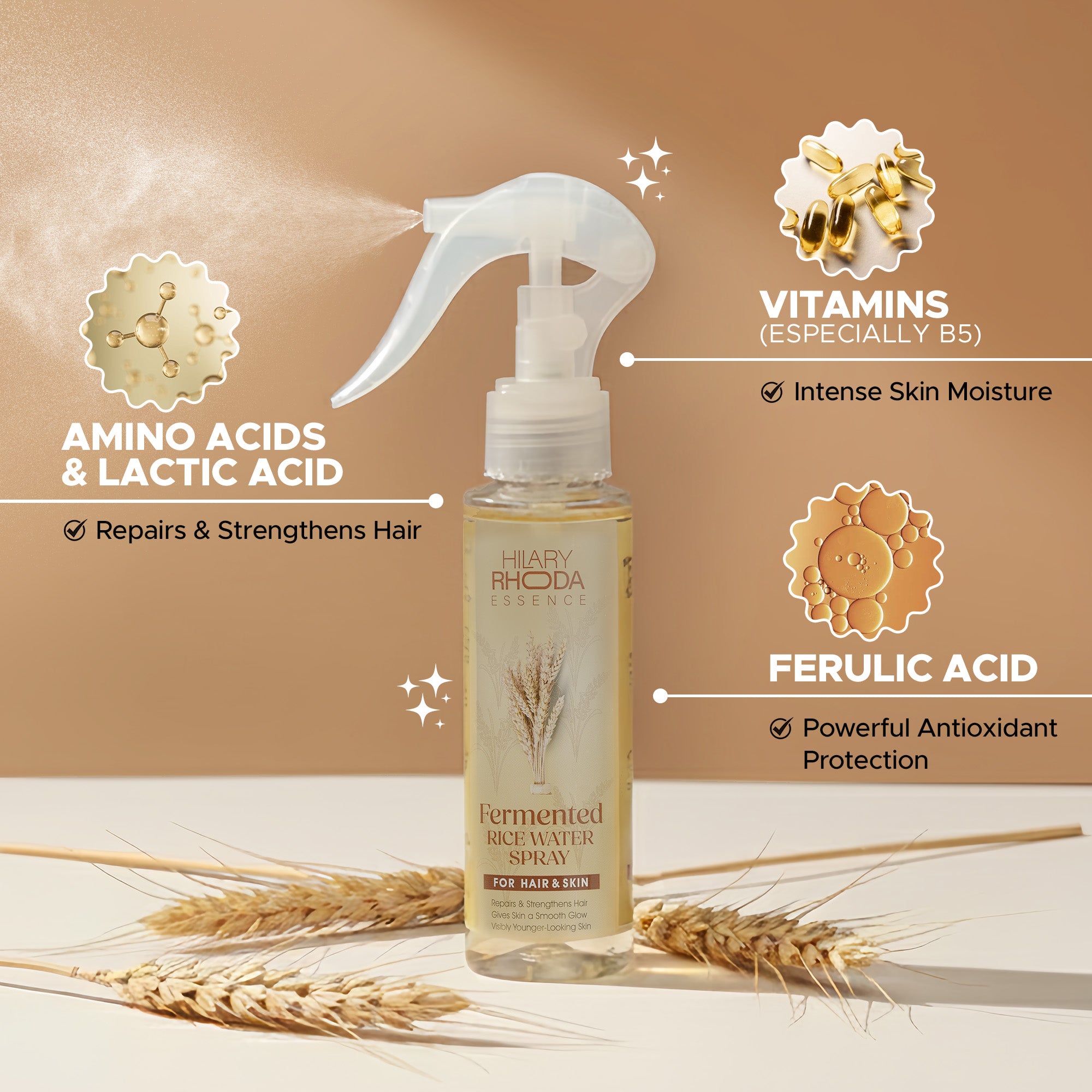 Fermented Rice Water Spray