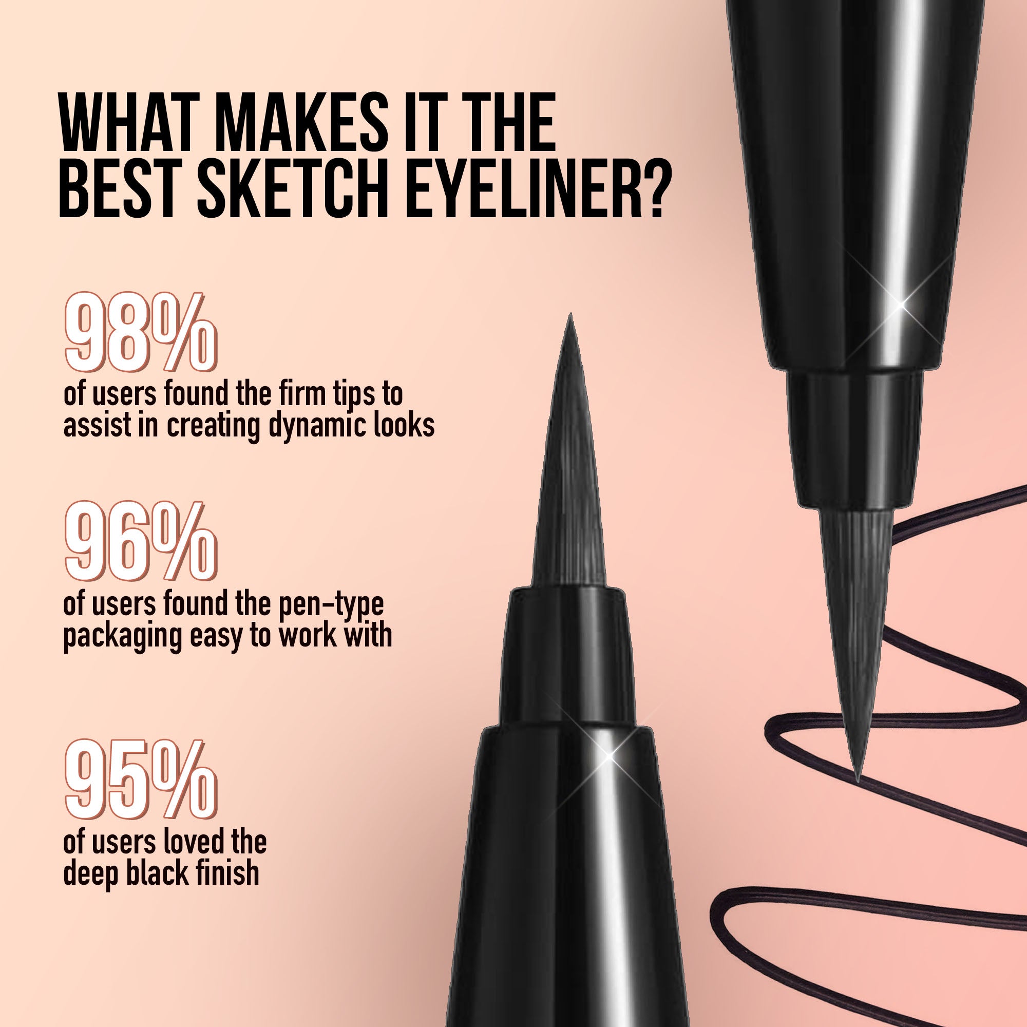 Deep Black Sketch Eyeliner