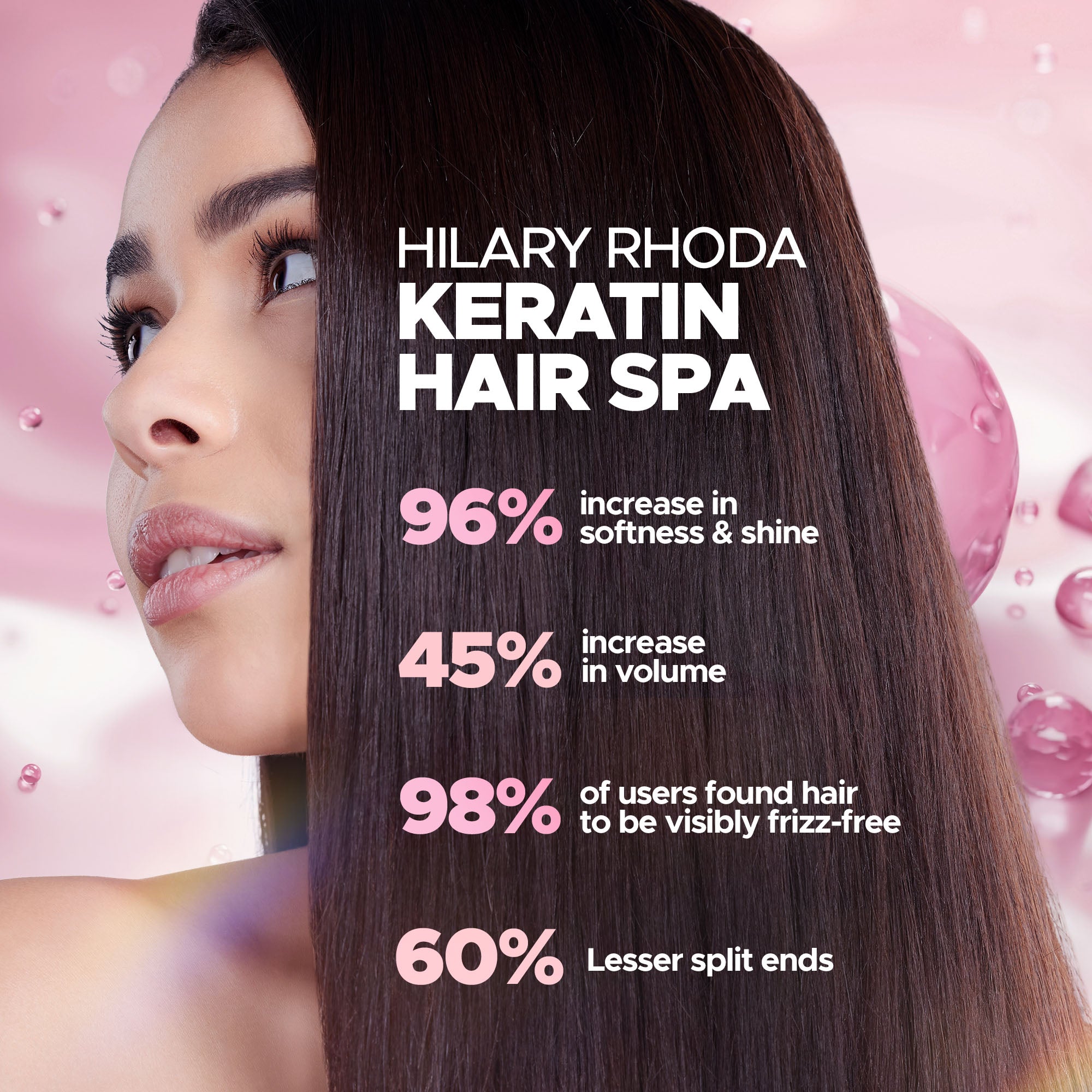 Keratin Hair Spa